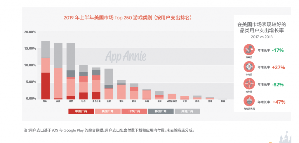 澳门一码精准必中大公开——深度数据应用策略_游戏版256.184