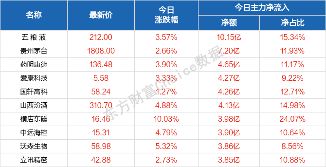 2024澳门天天开好彩大全凤凰天机——实效性策略解析_4DM63.32