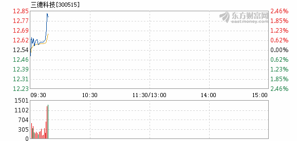 今晚9点30开特马021期36-34-47-46-19-44T：24