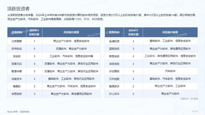 2024正版资料免费大全——实地数据分析方案_网红版89.526