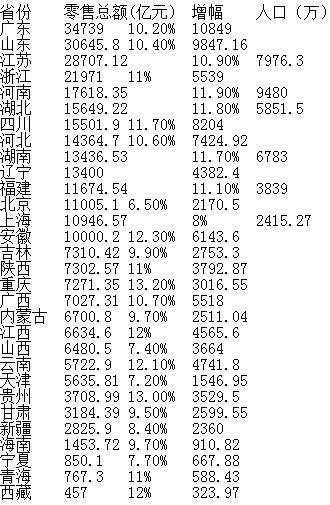 4949免费精准资料大全021期2-39-17-6-14-21T：33