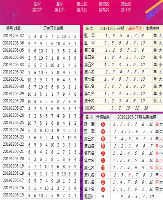 二四六天天好944cc彩资料全 免费一二四天彩——科学分析解释定义_UHD款81.119