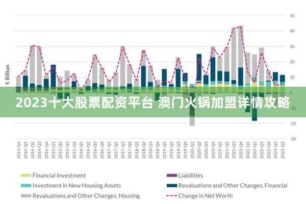 新澳门最精准免费大全,实地考察分析数据