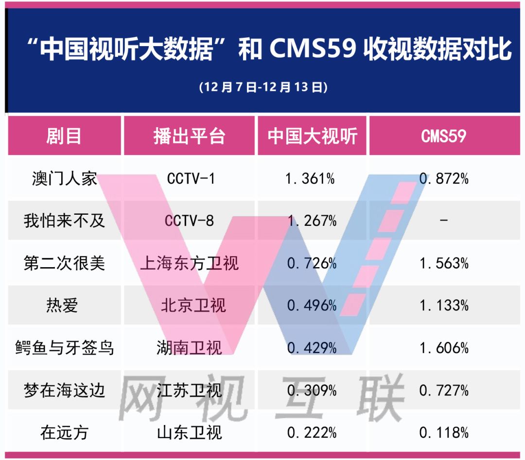 2025年澳门正版免费大全——深层数据执行设计_铂金版40.55