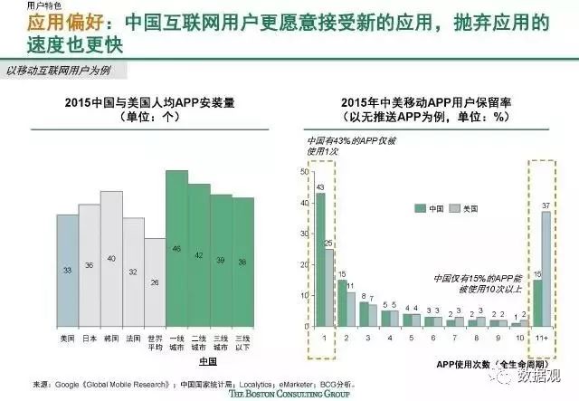 2025澳门正版精准免费——数据解读说明_领航款14.59.36