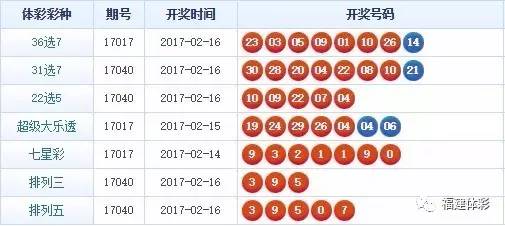 7777788888精准一肖中特021期18-25-8-4-14-40T：31