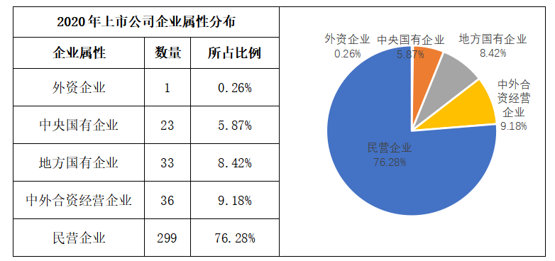 新澳门最新开奖结果出来了,高效计划实施解析