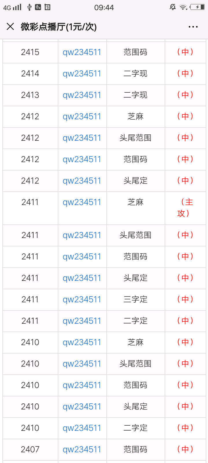 新澳门王中王100期期中021期10-40-18-46-24-7T：42