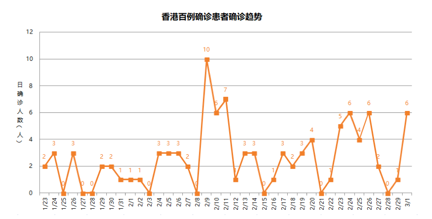 4777777香港开奖结果2023年021期11-19-21-29-42-14T：39