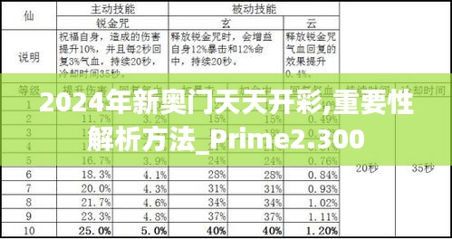 2024年新溪门天天开彩——实地验证设计解析_Prime41.48