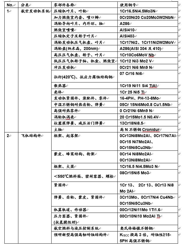 新澳门开奖结果2025开奖记录,深度解答解释定义