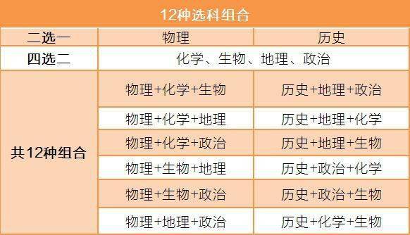 新澳门一码一肖一特一中2024高考,深度数据解析应用