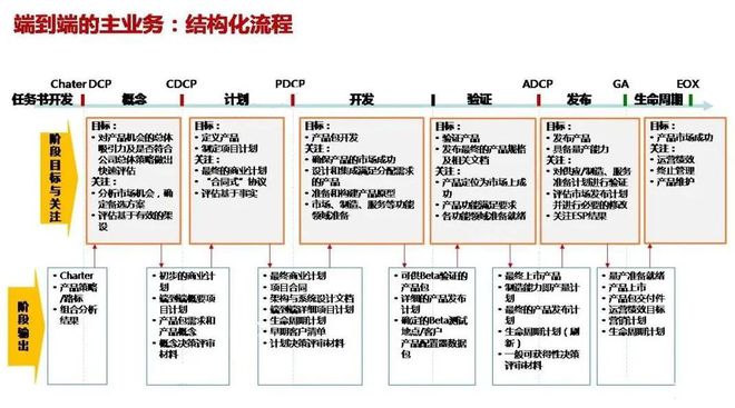 2025年正版资料免费最新版本,综合性计划定义评估