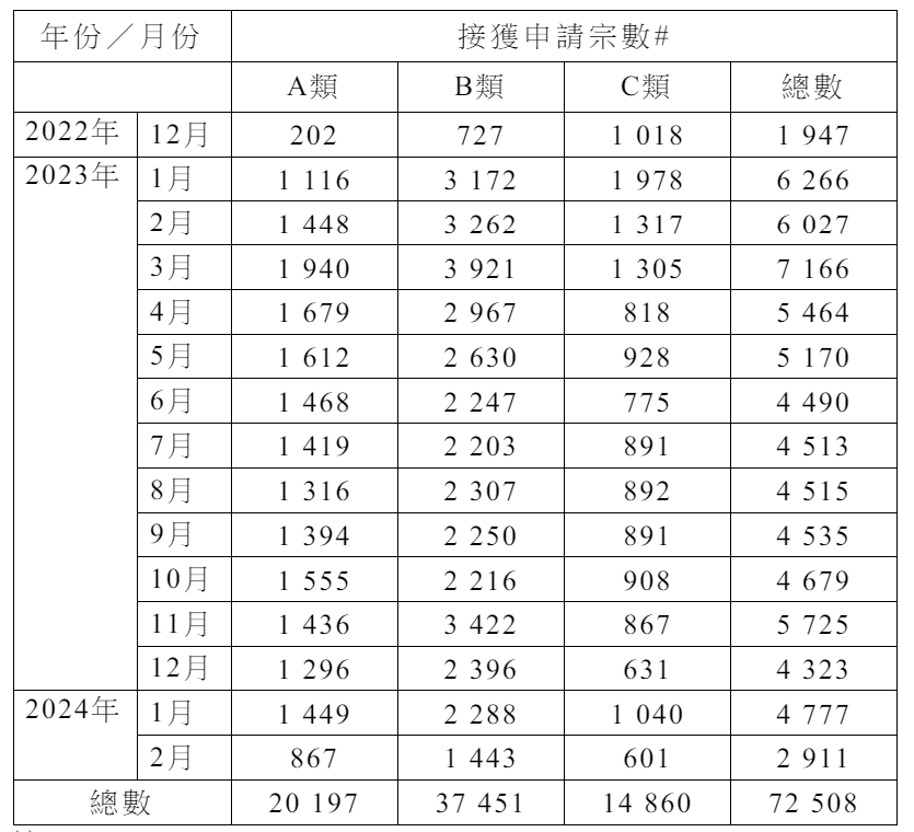 2024香港历史开奖记录021期16-27-4-21-2-32T：49