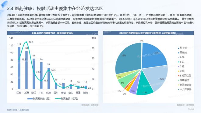 2025正版资料免费大全——实地执行分析数据_WP19.056