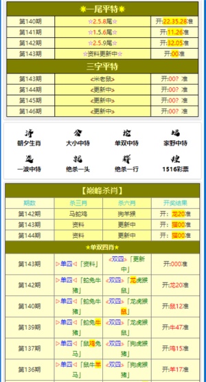 澳门一肖一特一码一中——实证分析解释定义_Gold66.137