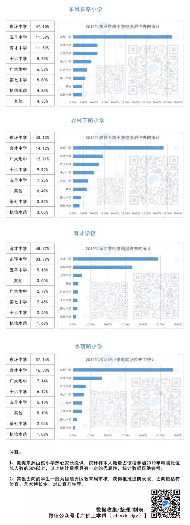 二四六期期准免费资料——实地评估策略_C版23.693