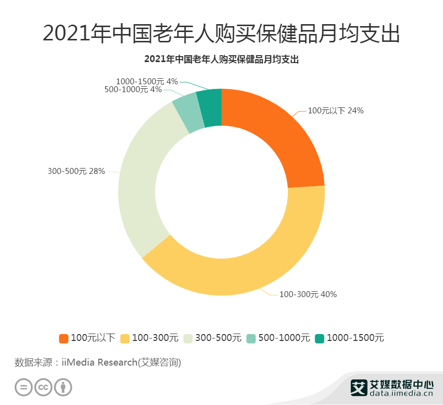 澳门一码一肖一待一中四不像——全面数据分析方案_游戏版1.967