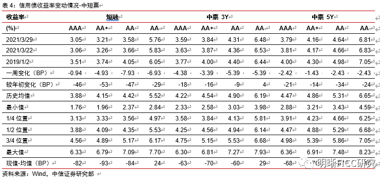 澳门三肖三码精准100%黄大仙021期29-25-41-3-36-7T：5