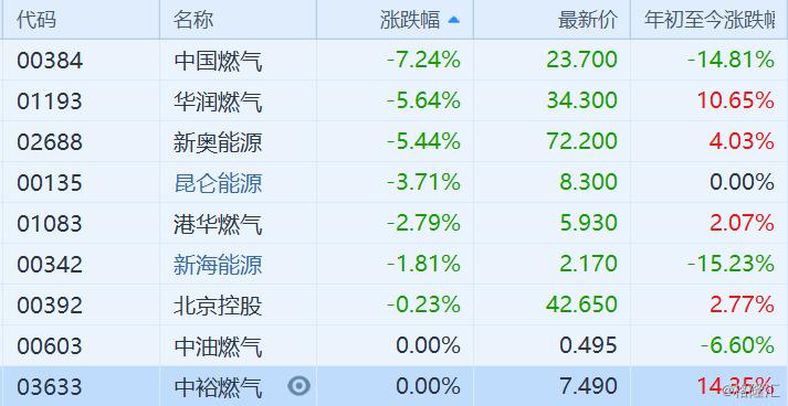 2025澳门新奥生肖走势图,绝对经典解释落实