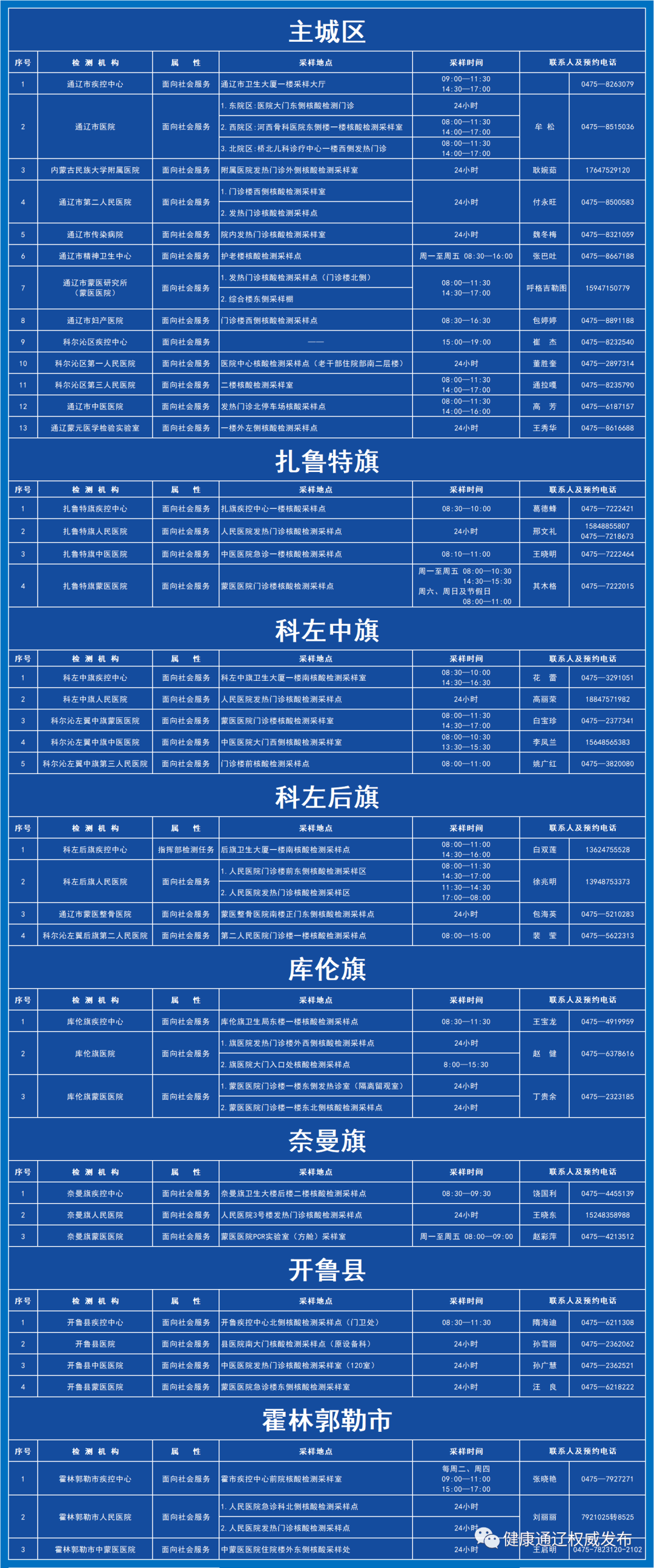 新奥彩新澳2025最新版021期24-12-2-46-2-31T：23