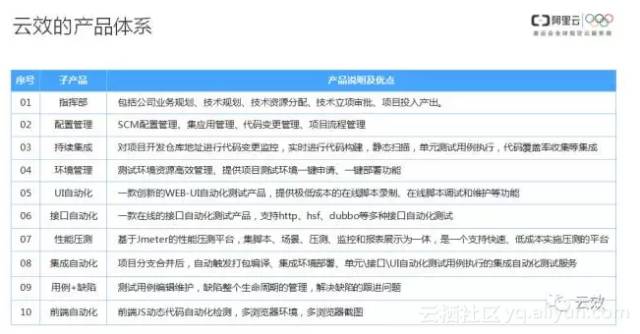 新澳天天开奖正版资料——理念解答解释落实_标准版60.177