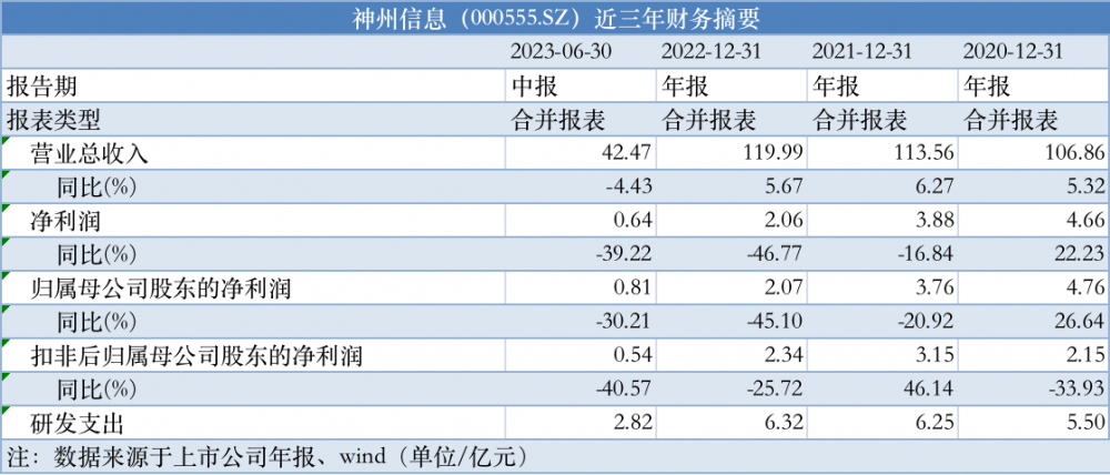 新澳天天彩免费资料2024老——前沿解答解释定义_专业款78.710