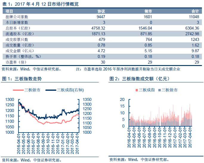 新澳天天开奖资料大全最新版——数量解答解释落实_进阶版47.499