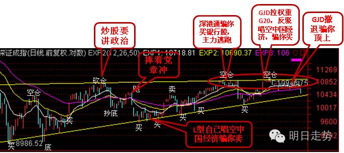 9点30开特马结果,未来趋势解释定义