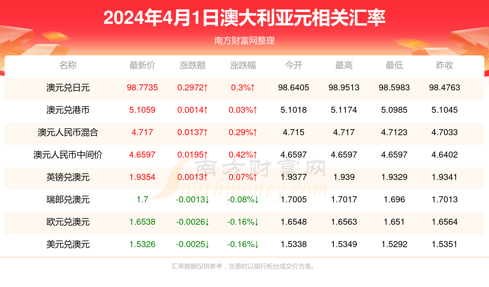 新澳今天最新开奖资料021期37-9-5-13-16-48T：6