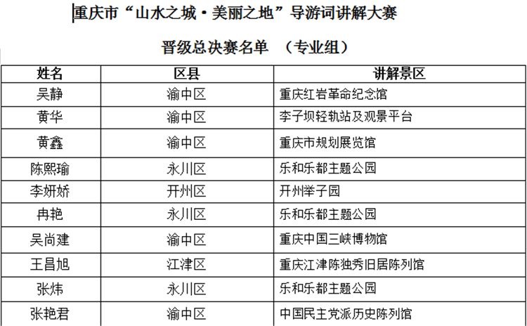 2025年正版资料全年免费,最佳选择解析说明