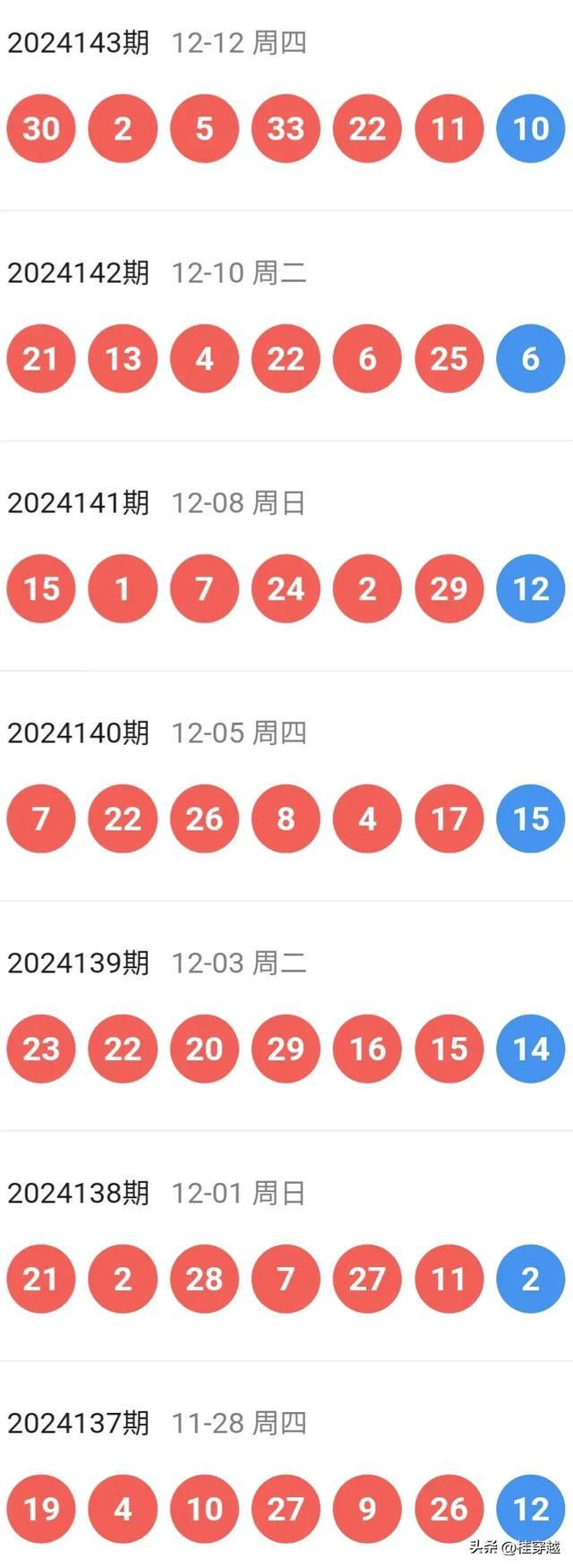 2025澳门天天开好彩021期25-41-15-46-23-20T：39