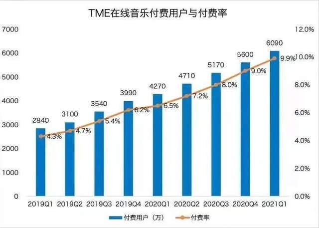 新奥天天开奖资料大全1052期,实地考察剖析数据