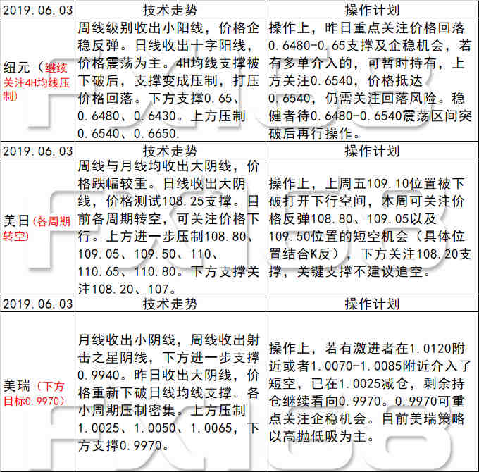 新澳天天彩正版资料——实证分析解析说明_复古版57.962