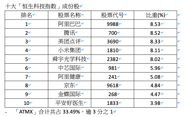 香港六开奖效果2024开,连贯评估要领_Gold93.763