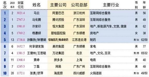 2025新奥最近开奖记录021期15-35-17-1-36-25T：3