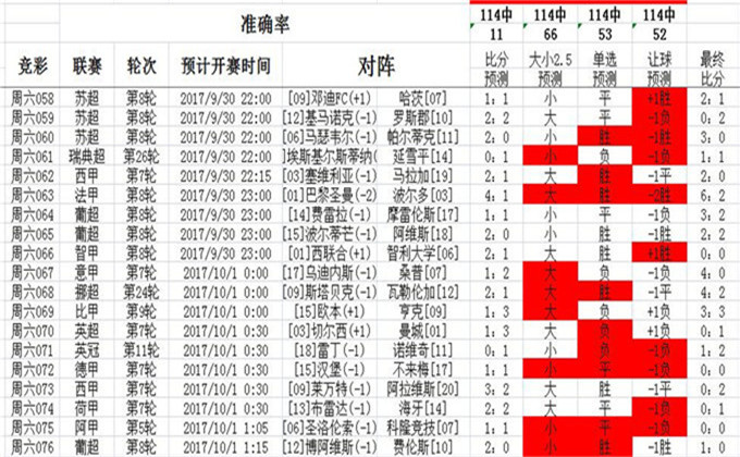 0149330.cσm澳彩开奖号码查询,深入解答解释定义