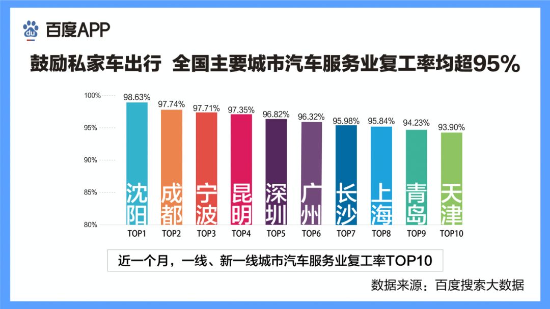 澳门免费最精准龙门客栈,全面数据分析实施