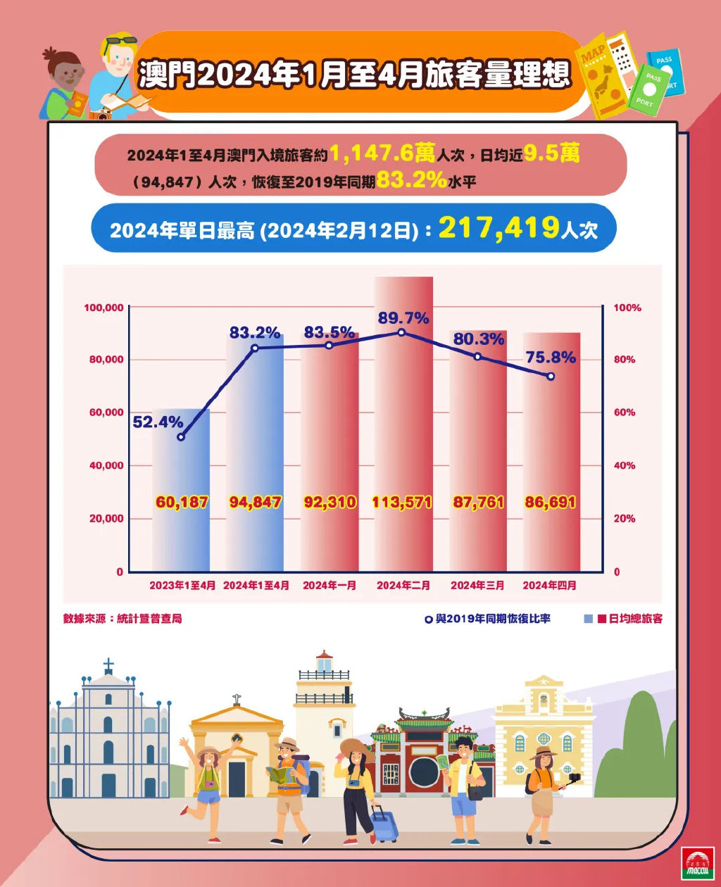 2025年澳门大全免费金锁匙——动态说明分析_U51.146