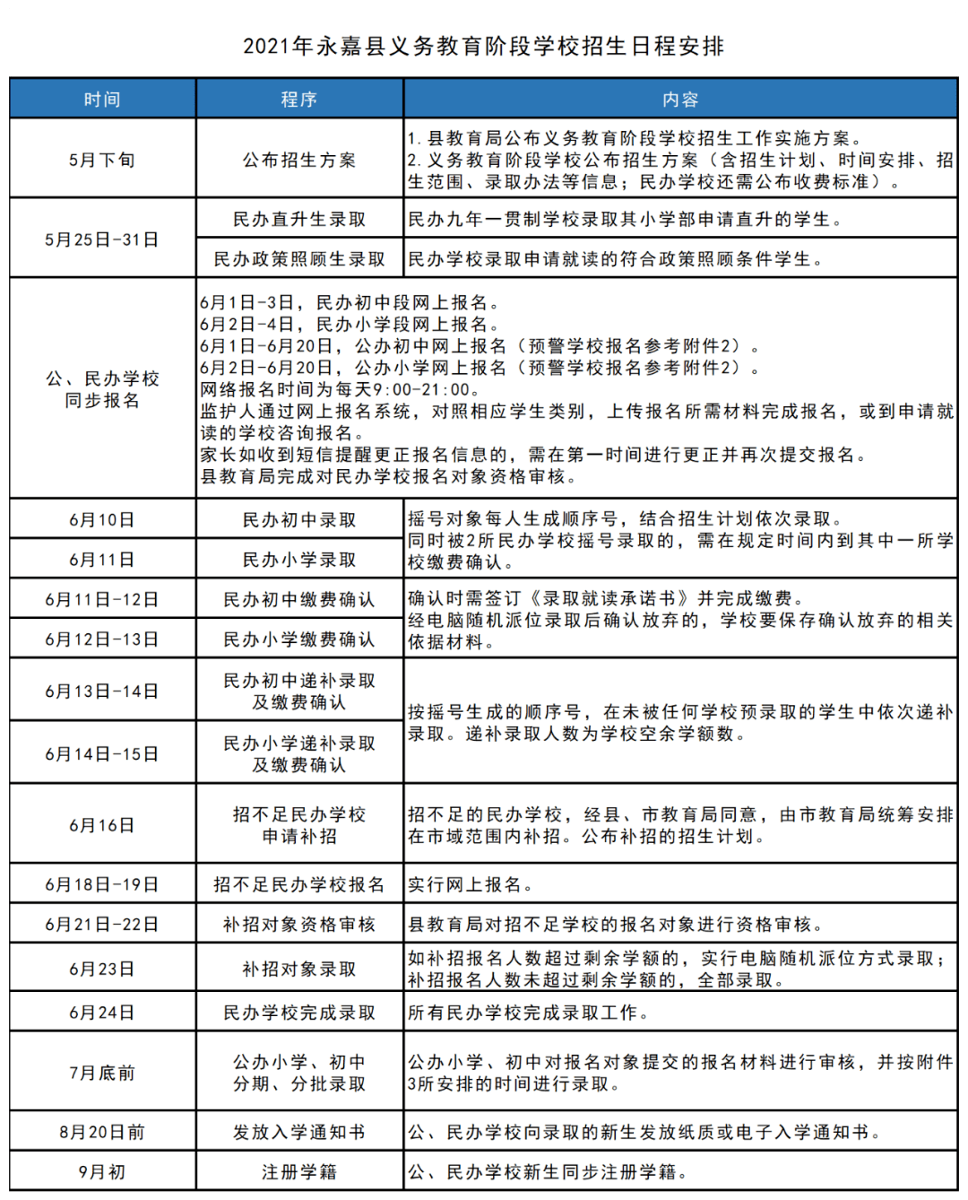 2024年澳门管家婆三肖100%——快速方案落实_开发版137.19