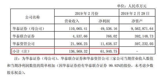 2024今晚新澳门开奖号码,收益针言剖析落实_Max94.394