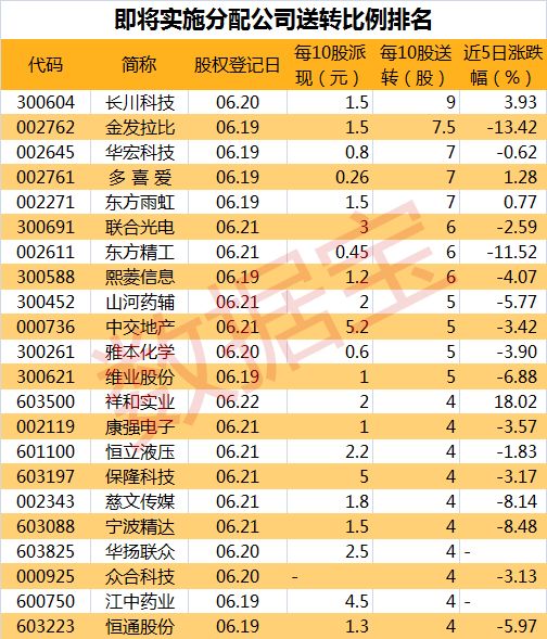 2024新澳门今晚开奖号码和香港,普遍的关注诠释落实热议_战斗版38.921