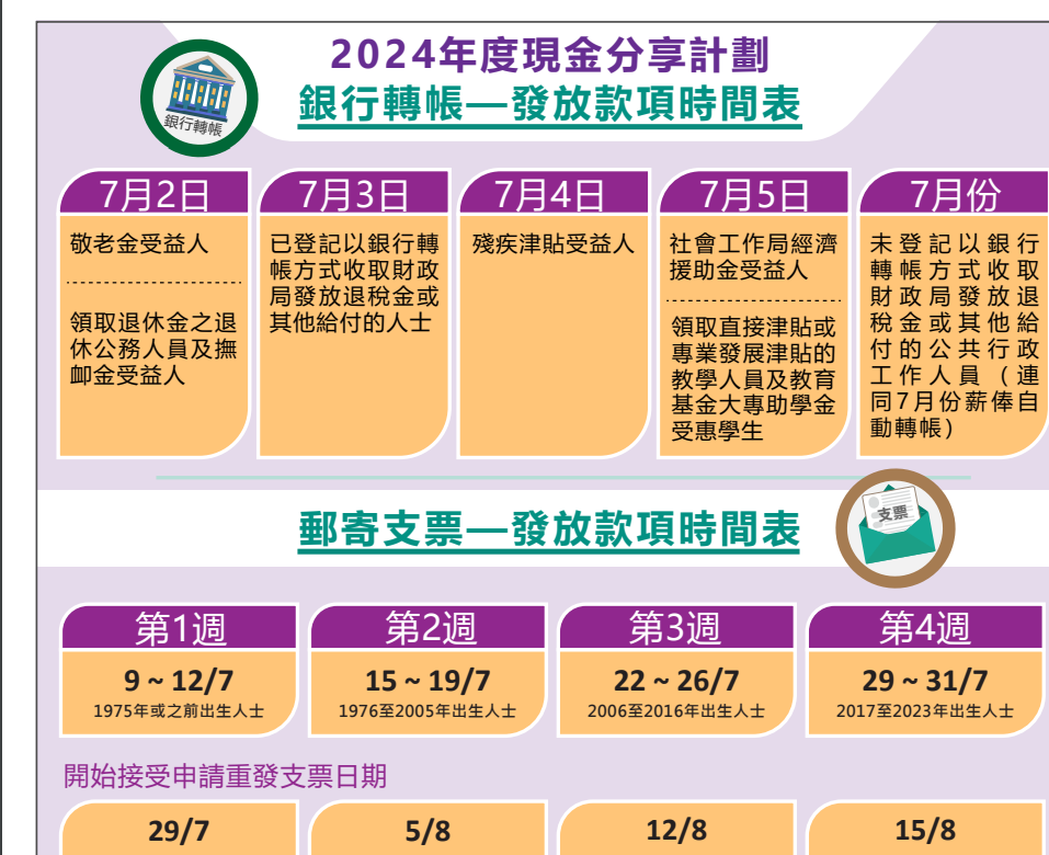 澳门一码一码100准确——快速响应方案落实_策略版25.918