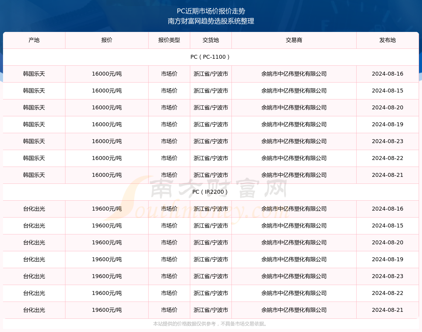 2024年新澳门天天开奖免费查询021期28-35-33-2-8-15T：27