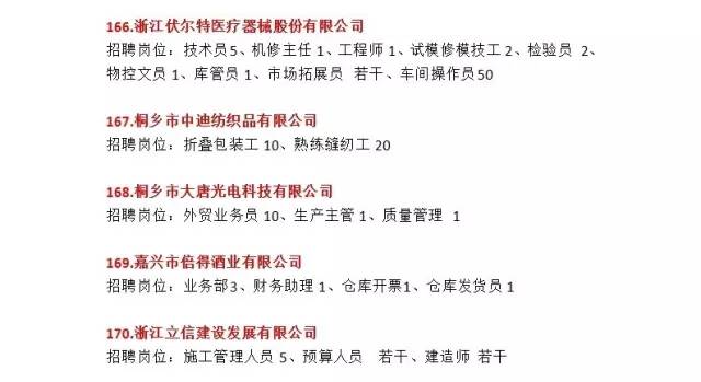 莆田最新招聘信息概览，全面搜索职业机会，一站式了解招聘动态