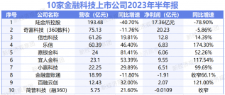 澳门三肖三码精准100%黄大仙,经济性执行方案剖析_尊贵款10.796