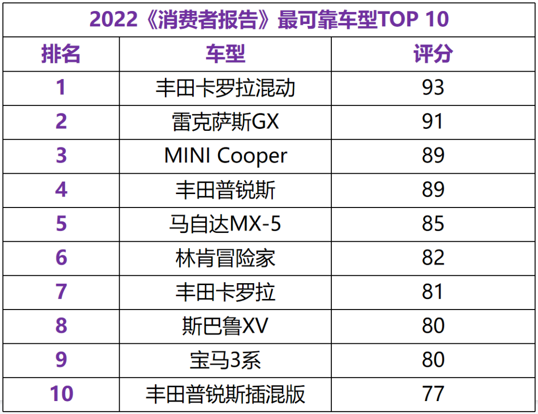 2025新澳天天资料免费大全,可靠评估解析