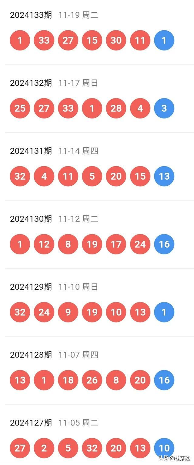 2025新奥历史开奖记录,深度数据应用实施