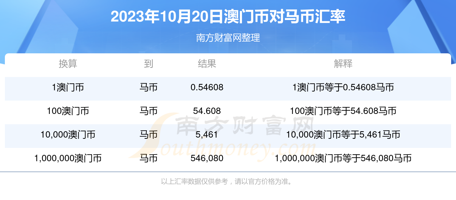 澳门特马今期开奖结果查询,深层设计解析策略