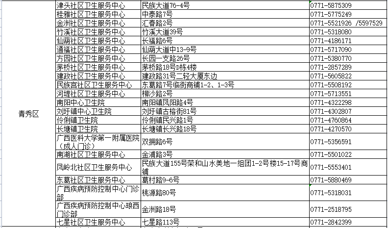 新澳门内部精准公开——快速问题设计方案_WP71.52